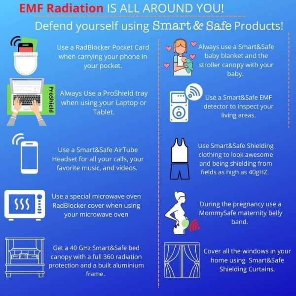 EMF Dangers and Smart&Safe Solutions